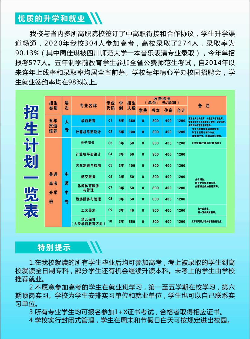03-添加电子商务8281123.jpg